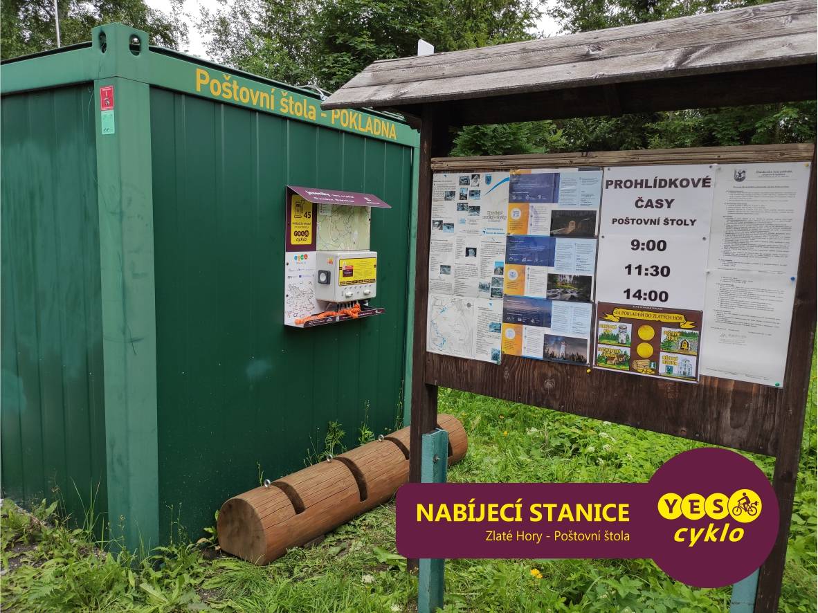 Nabíjecí stanice pro elektrokola - Poštovní štola