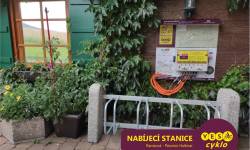 Záznam není přeložen