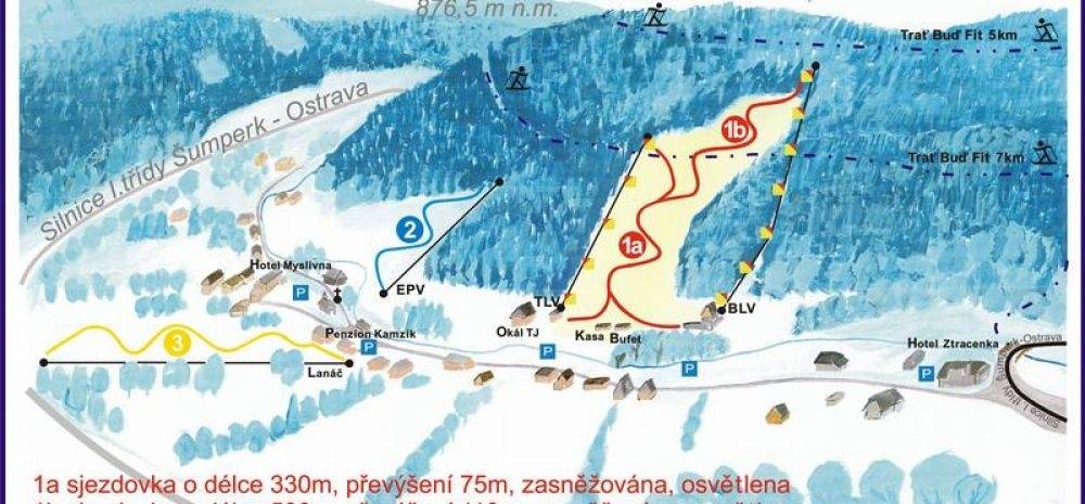 Skizentrum Klepáčov