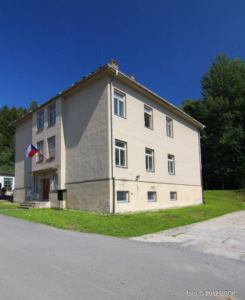 Military Museum Old Town