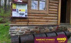 Nabíjecí stanice pro elektrokola - Zlatorudné mlýny