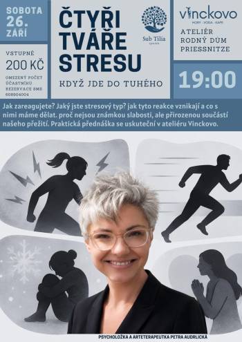 Čtyři tváře stresu - Mgr. Petra Audrlická