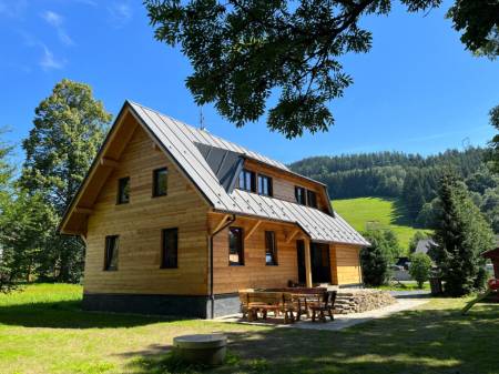 Záznam není přeložen